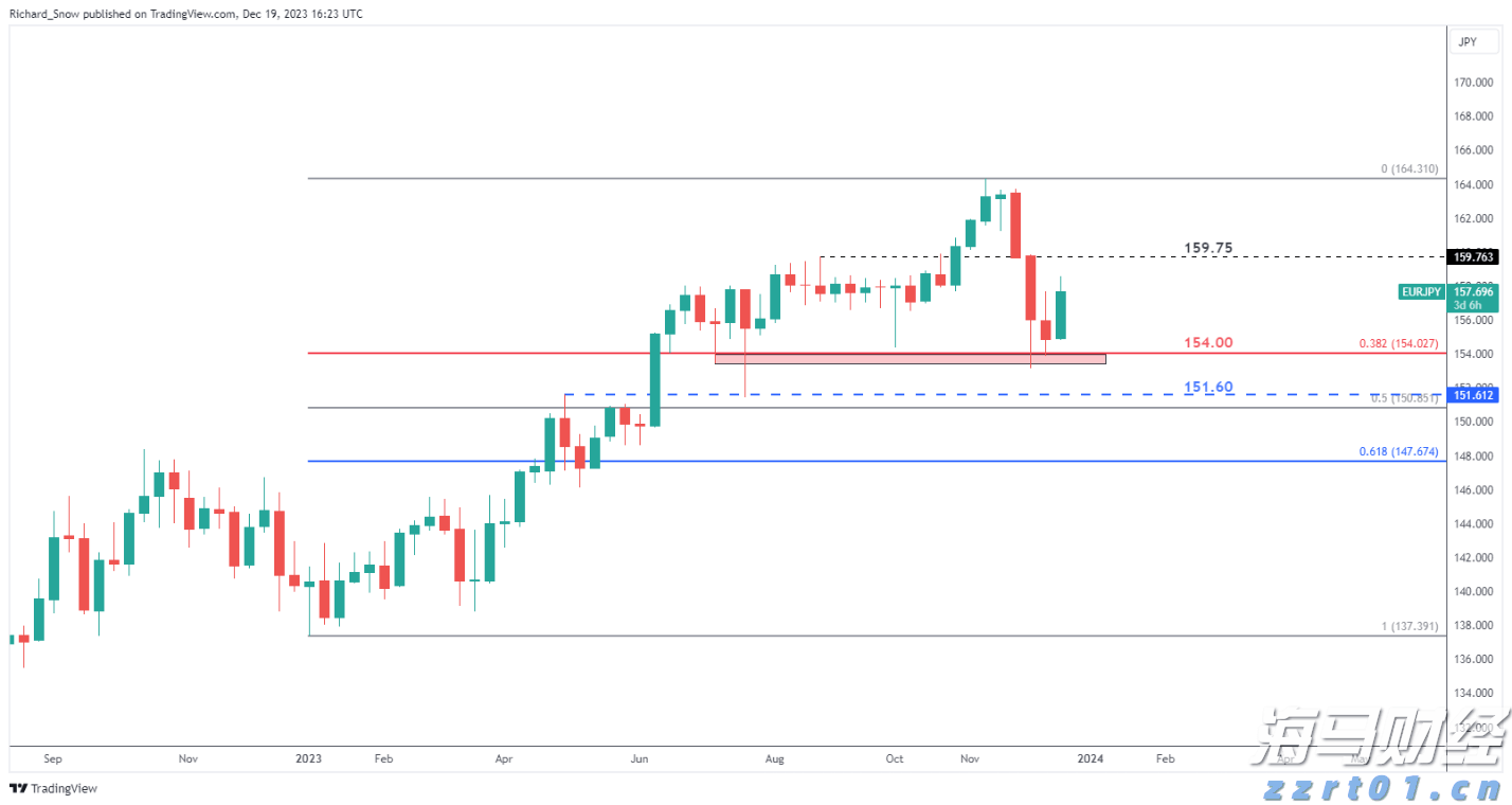 武乐镇第九届荔枝嘉年华开幕
