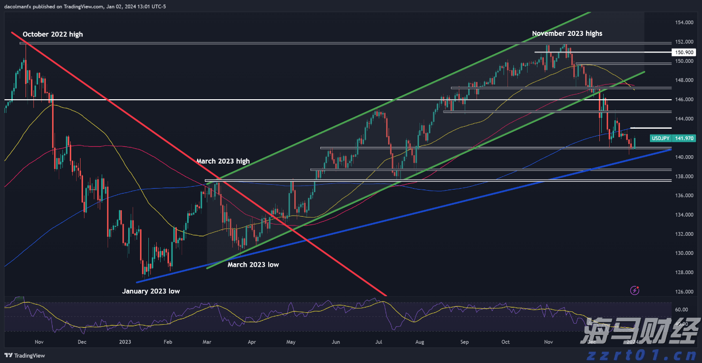 港南区举行“桂字号”荔枝产销对接活动