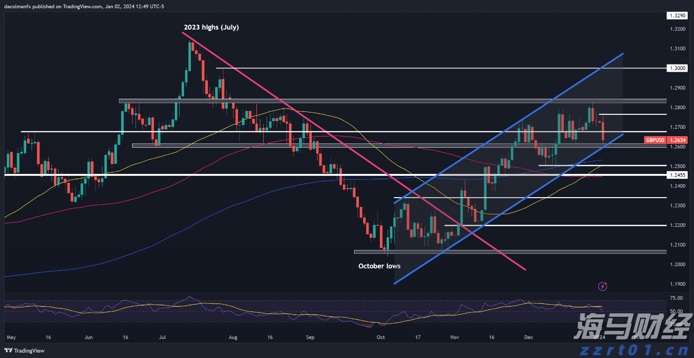 港南区举行“桂字号”荔枝产销对接活动