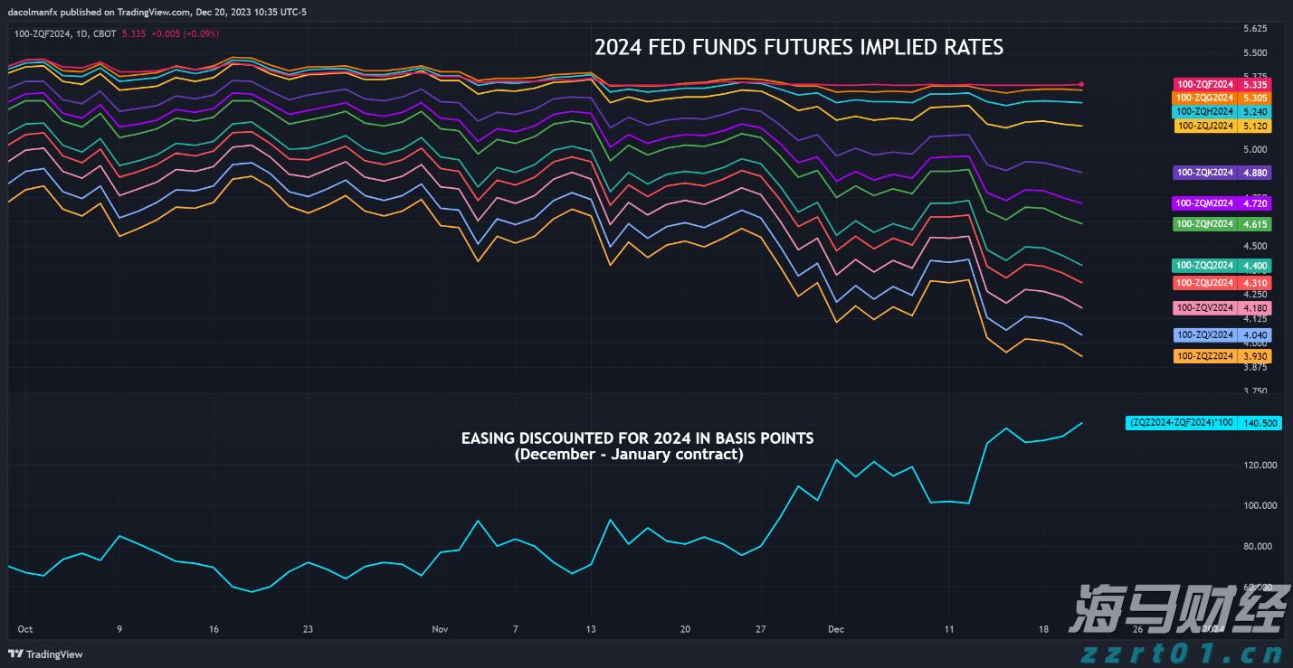 乌总统与波兰总理通话，讨论乌克兰加入欧盟等内容