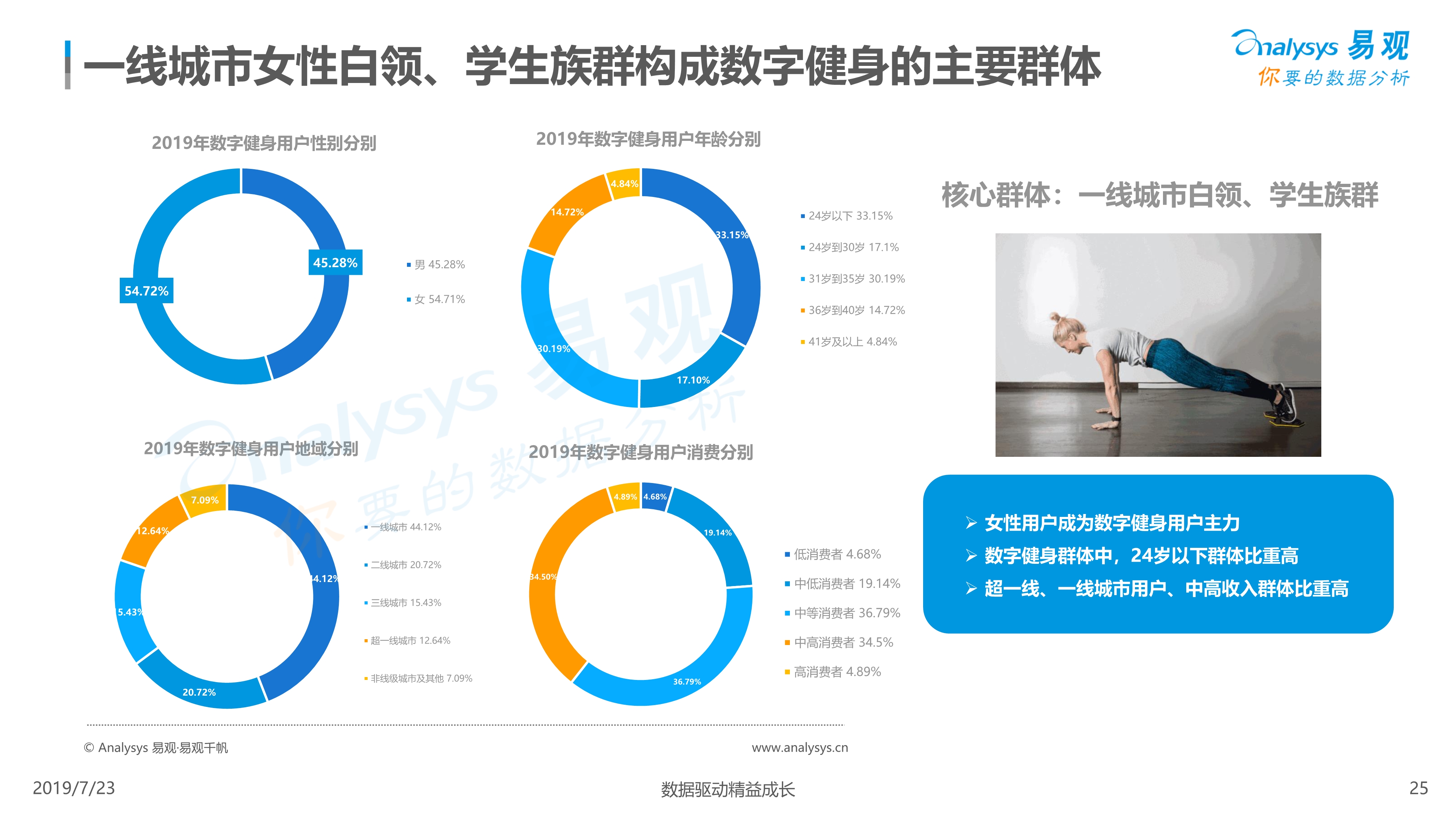 中信建投：以旧换新补贴逐步落实，汽车行业反内卷与新能源需求刺激行业发展
