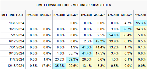 广州白云区山体垮塌被困人员已全部救出 其中7人遇难