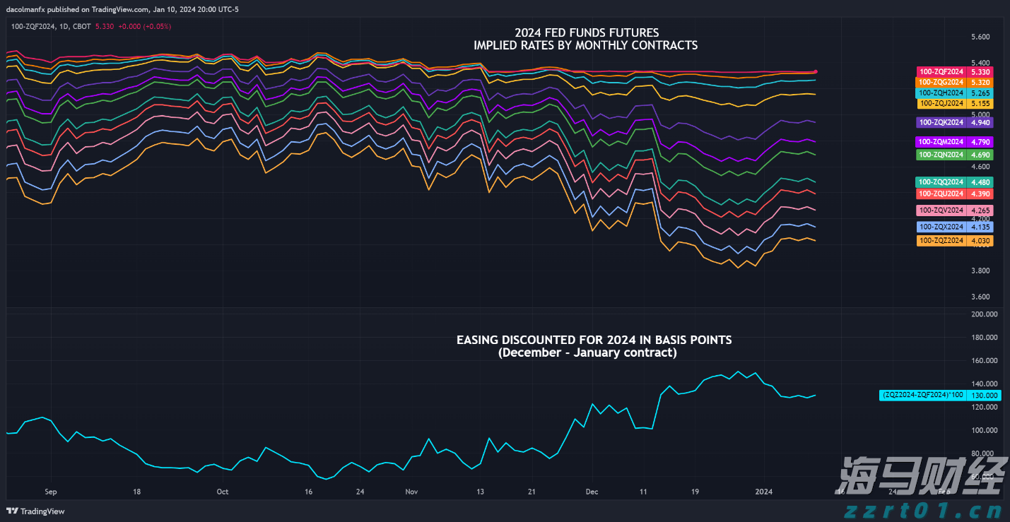 智利最大铜矿坍塌引发连锁反应，全球供应收紧铜价两连涨