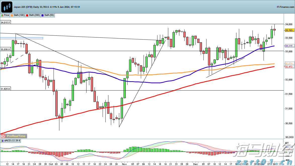 对症下药  疏“堵”去“痛”