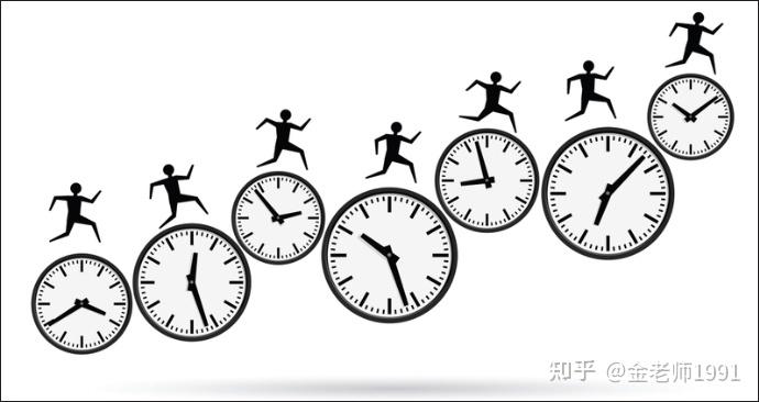 美联储巴尔金:7月份美国消费者支出可能有所改善