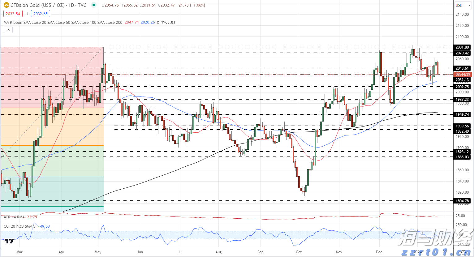 崔东树：7月动力电池市场表现强劲，磷酸铁锂电池的优势明显