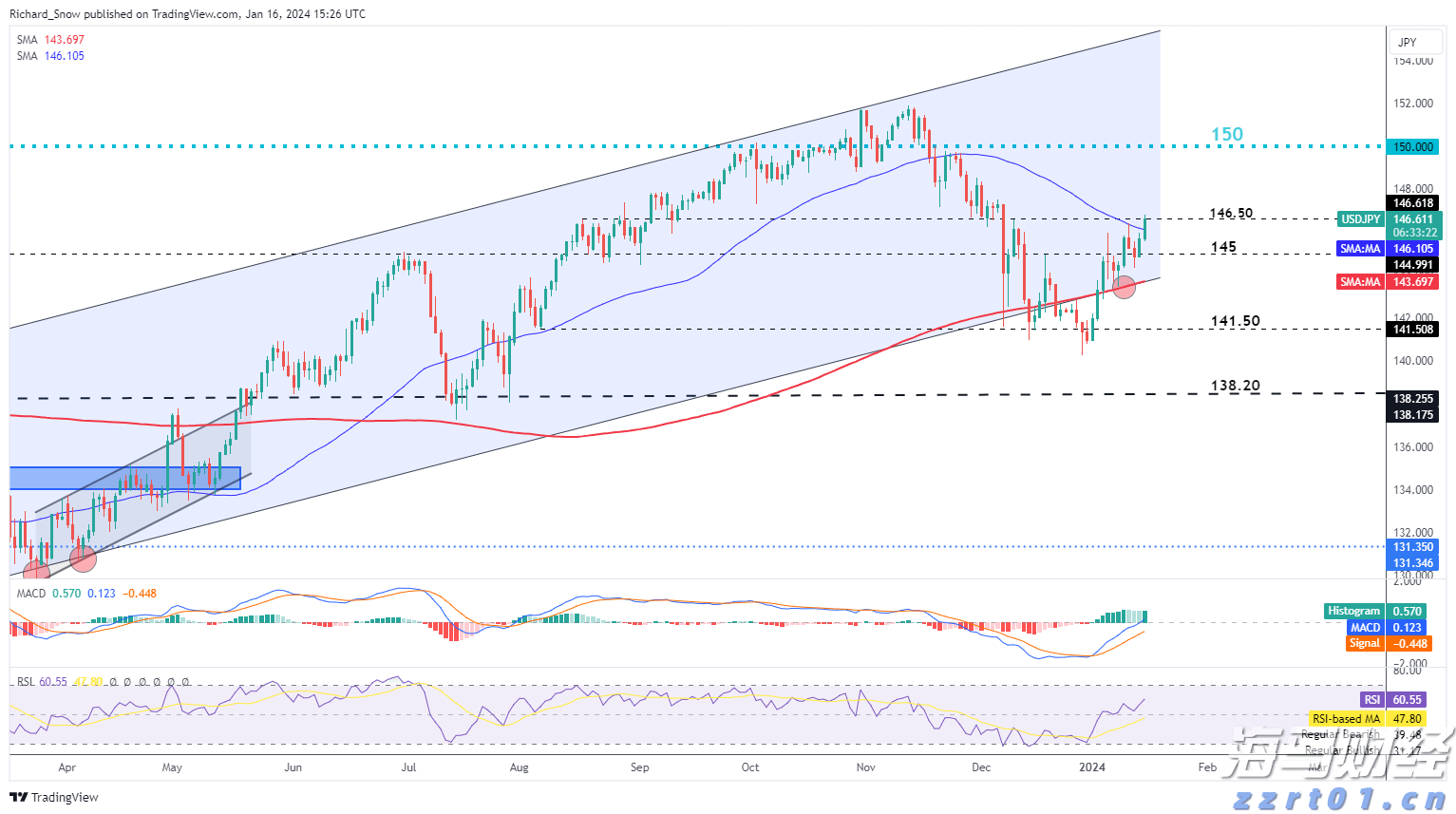 崔东树：7月动力电池市场表现强劲，磷酸铁锂电池的优势明显
