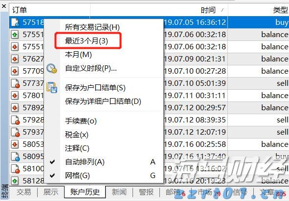 中信证券：趋势投资还是高切低策略？