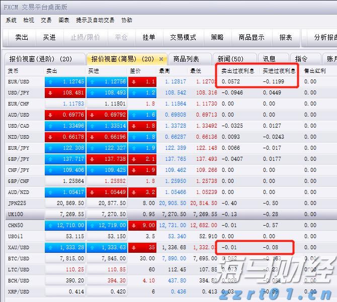 强化预警、落实“九条硬措施”、严格值班值守，张家口市多部门联合发布强降水天气防御提示
