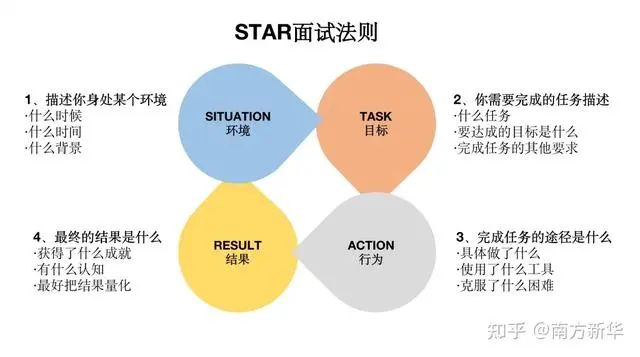 自免领域进入双抗时代，康诺亚（02162）或成新一代自免药物的领导者
