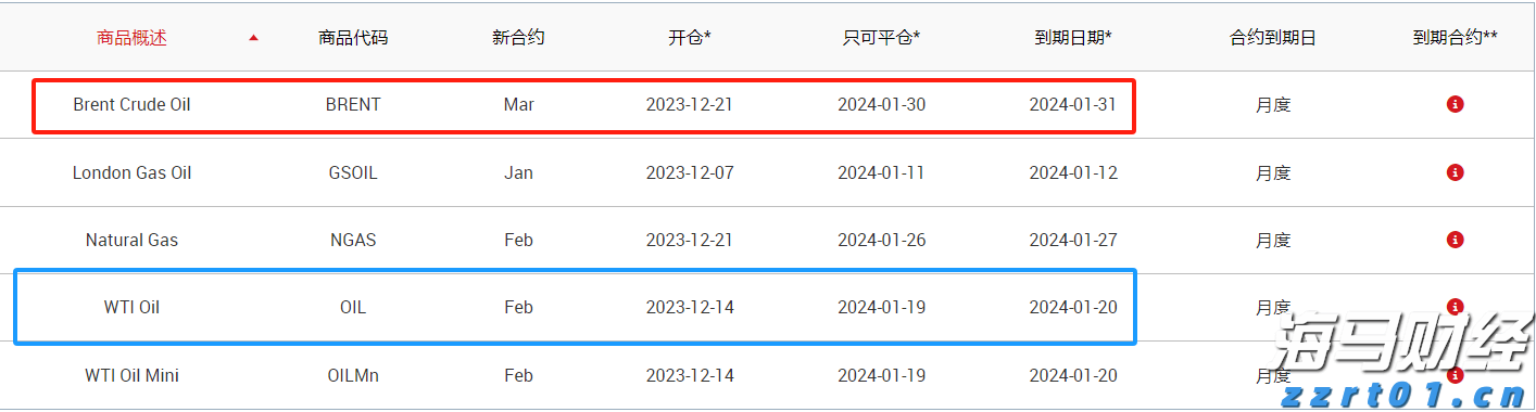 我国普氏野马数量超900匹