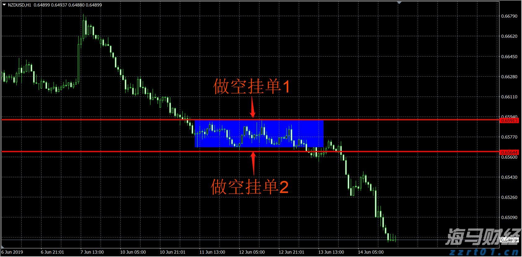 日本上调二季度经济增幅　三季度或现负增长