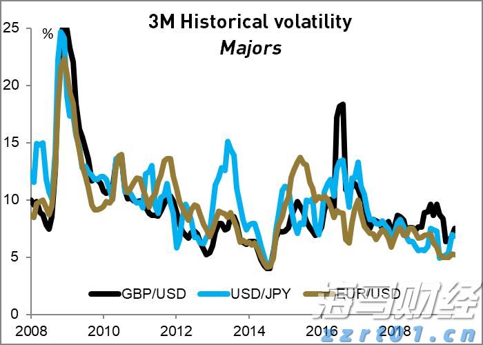 Q1财报后的好未来(TAL.US)：股价历经近3个月横盘，离突破或只差临门一脚