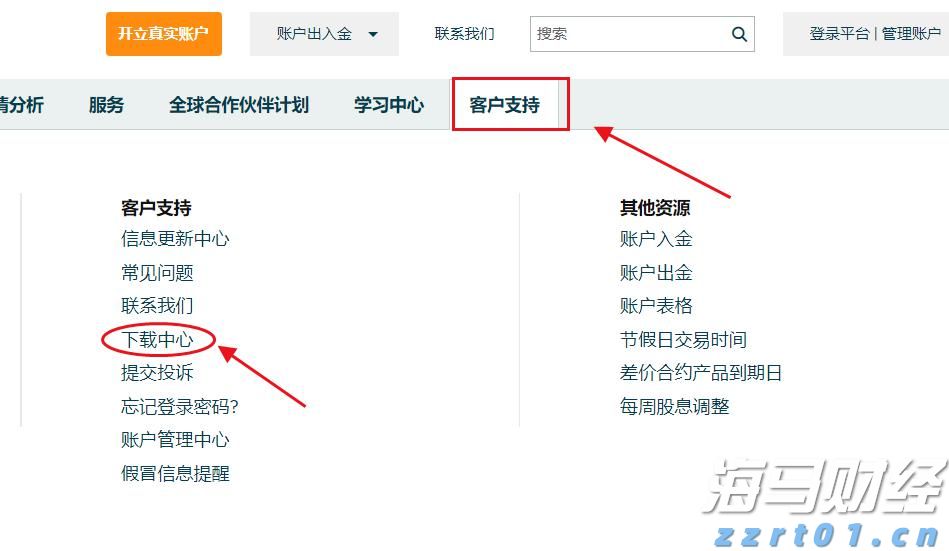 美国宣布将对12个国家实施旅行限制