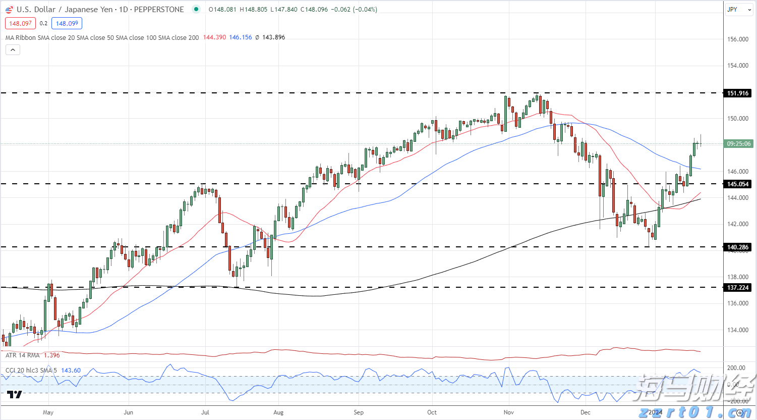 禁止涉毒艺人复出未剥夺其劳动权