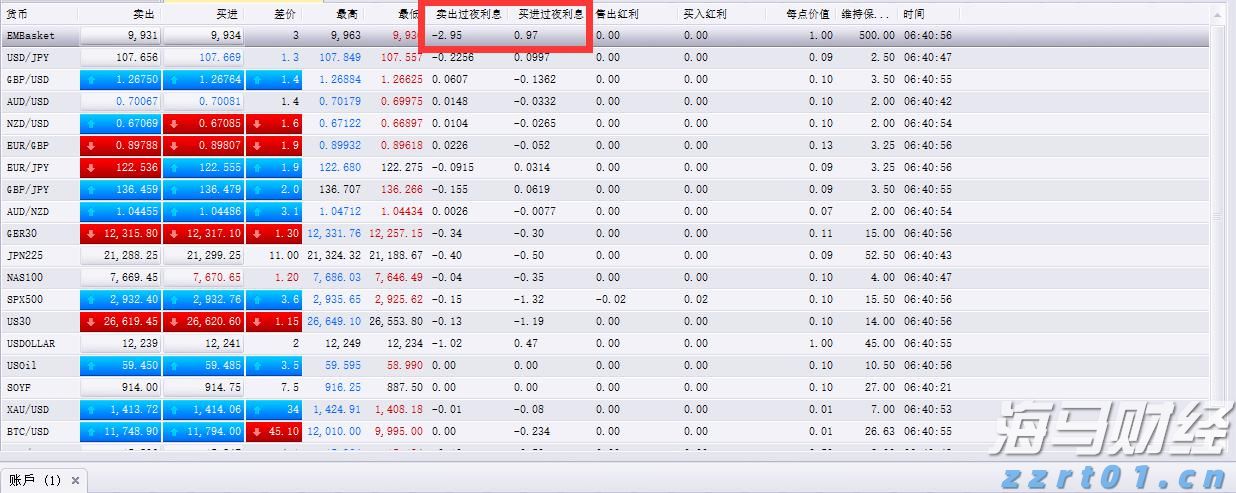 自治区党委老干部局到我市开展铸牢中华民族共同体意识座谈研讨暨“老书记初心讲堂”专题宣讲报告会
