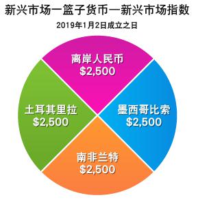 自治区党委老干部局到我市开展铸牢中华民族共同体意识座谈研讨暨“老书记初心讲堂”专题宣讲报告会