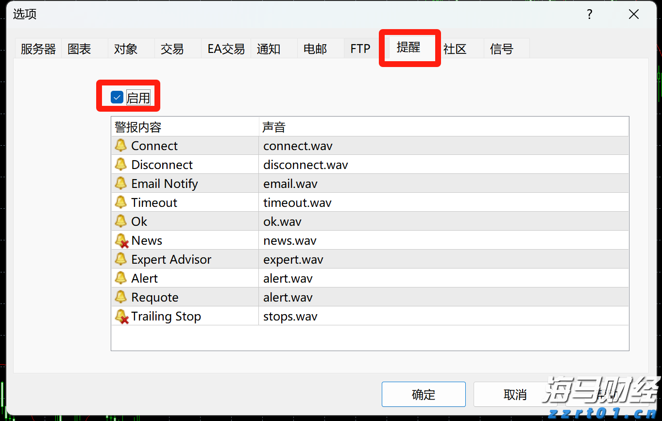聚焦“川渝滇”旅游市场精准宣传 引入团队8.6万人(次)到我州“慢游细品”