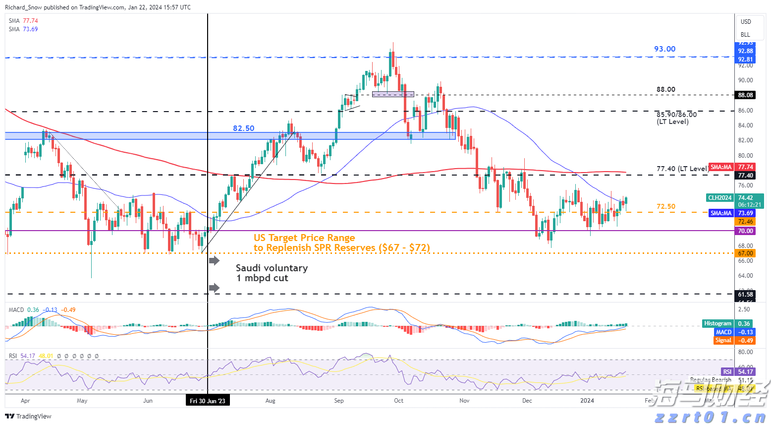 2022年云南省12315为消费者挽回经济损失1.4亿元