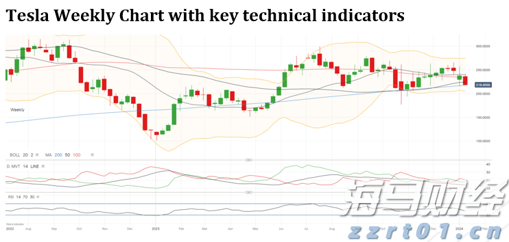 一季度全市渔业产值8.64亿元 增速排名全区第二