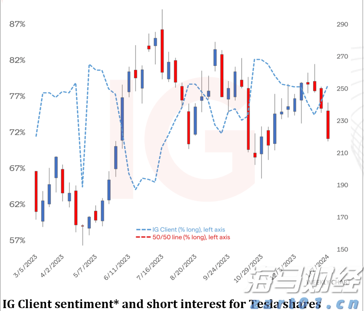 一季度全市渔业产值8.64亿元 增速排名全区第二