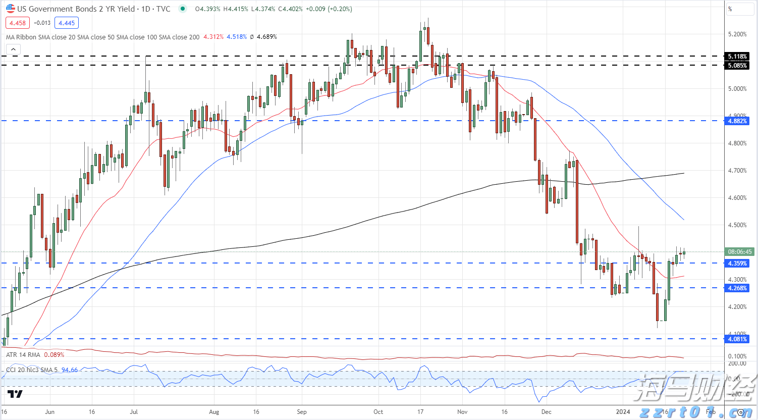 港北区:弘扬主旋律 聚力奏强音