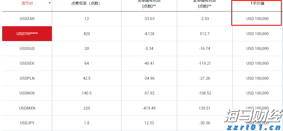 时政简讯（4月15日）
