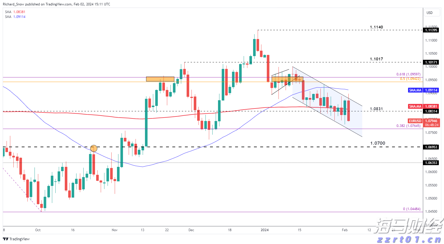 香港交易所优化IPO定价机制：提高公开认购回拨比例至35% 保留基石投资者禁售期