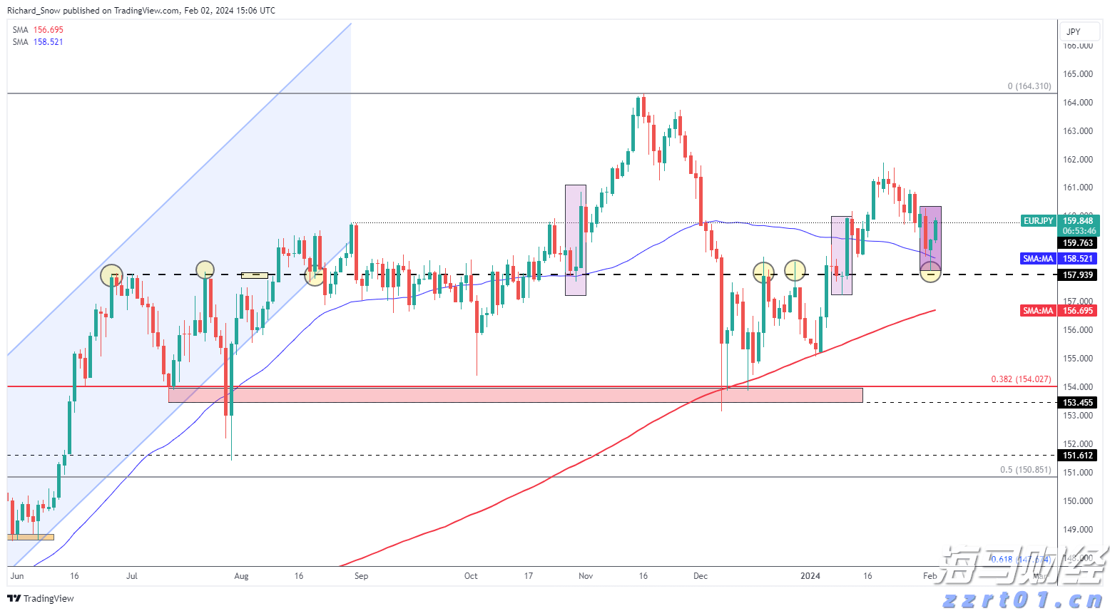 甘肃省市场监管局加强认证机构行风建设见成效