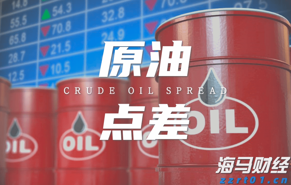 特朗普关税时代 零售行业的两种活法：塔吉特收缩“比价防线” 沃尔玛背负关税抢市