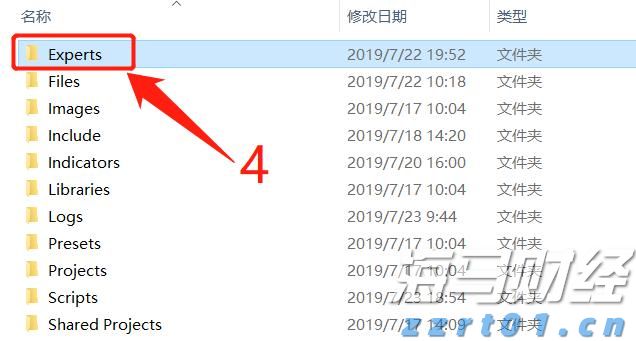 疲弱经济数据推动降息预期 美银调整美债收益率预期