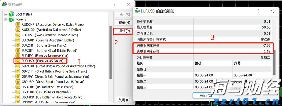 摩根大通经济学家：美联储预计于9月启动降息周期，年底前或降息三次