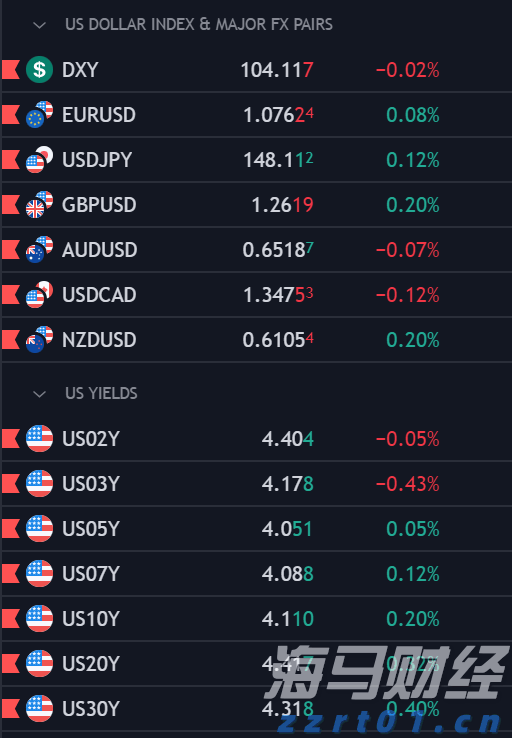 记者实探受降地广州中山纪念堂：对侵略者暴行的无声控诉