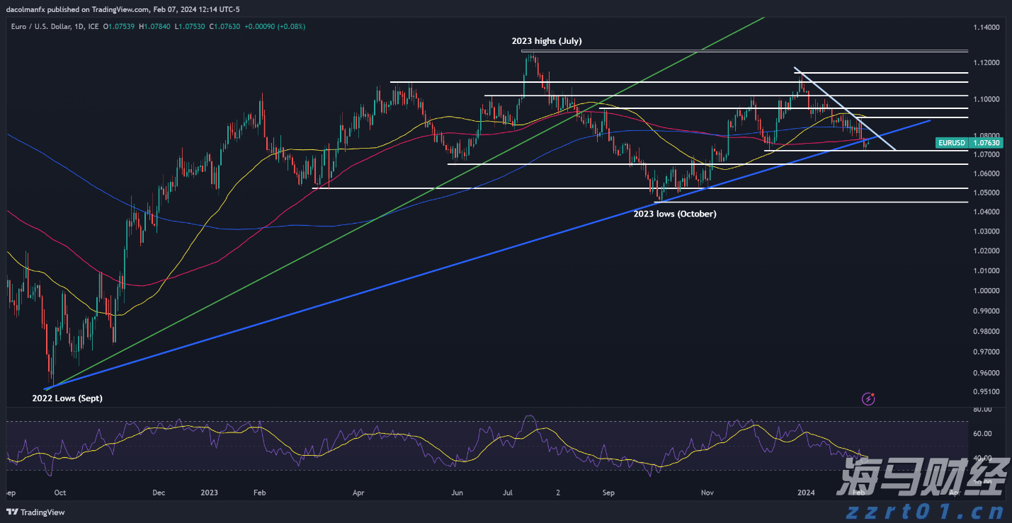 记者实探受降地广州中山纪念堂：对侵略者暴行的无声控诉