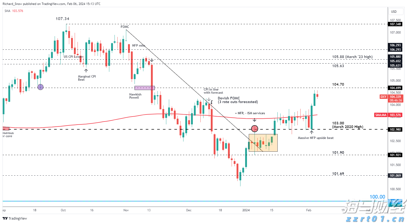 公安部：中缅泰将全面清剿电诈园区，全量抓捕涉诈人员