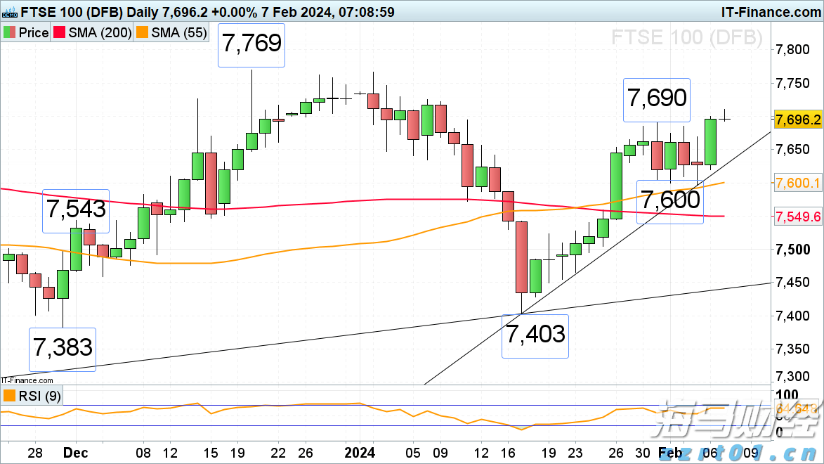 桂平市春播春种有序开展
