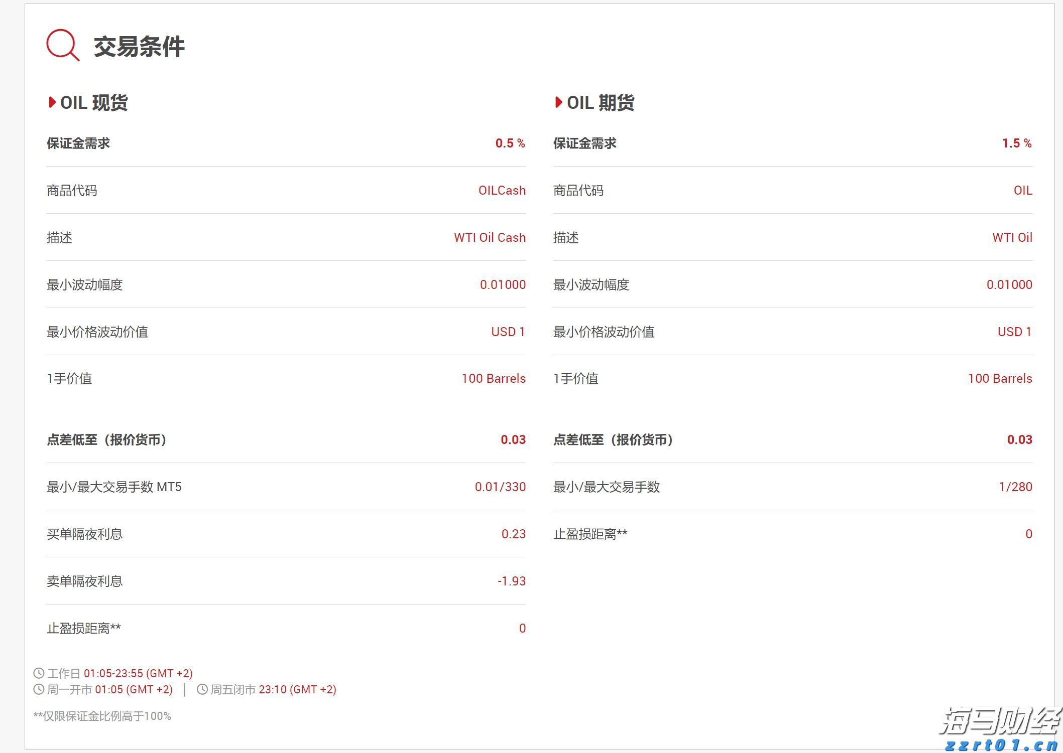 云南力促澜湄区域国家标准互联互通