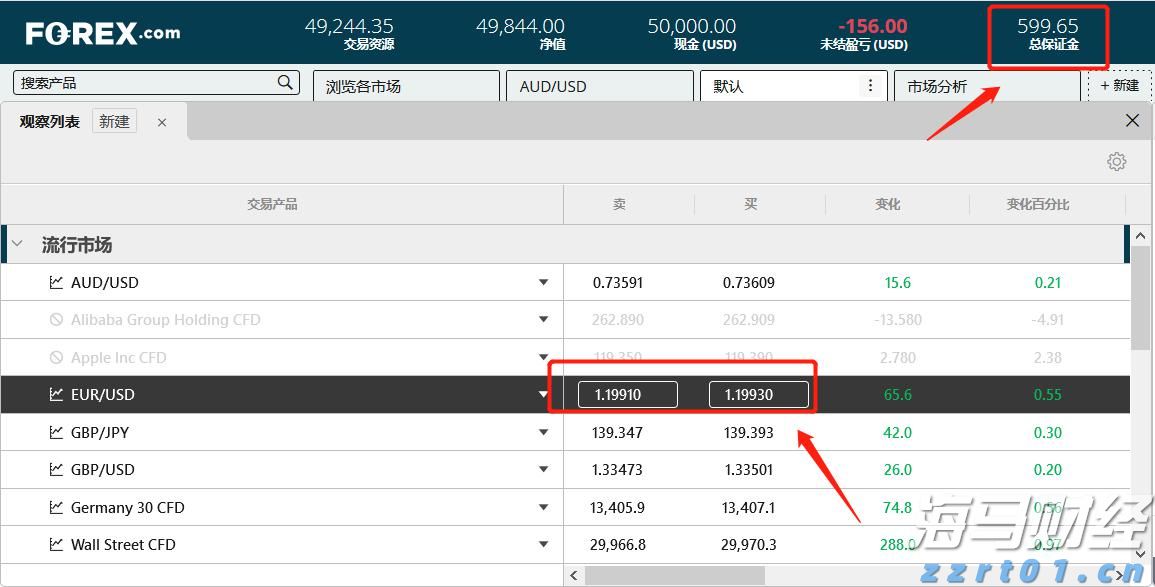 Wind-HKCAMA 2025年二季度香港离岸中资公募基金业绩榜