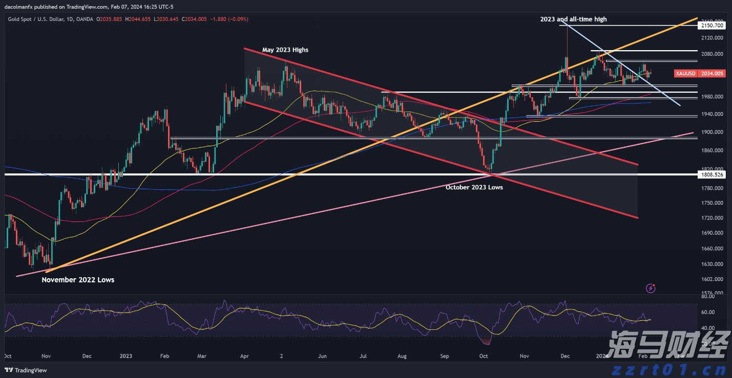 新股消息 | 深圳传音控股(688036.SH)计划赴港第二上市,预计集资约78亿港元