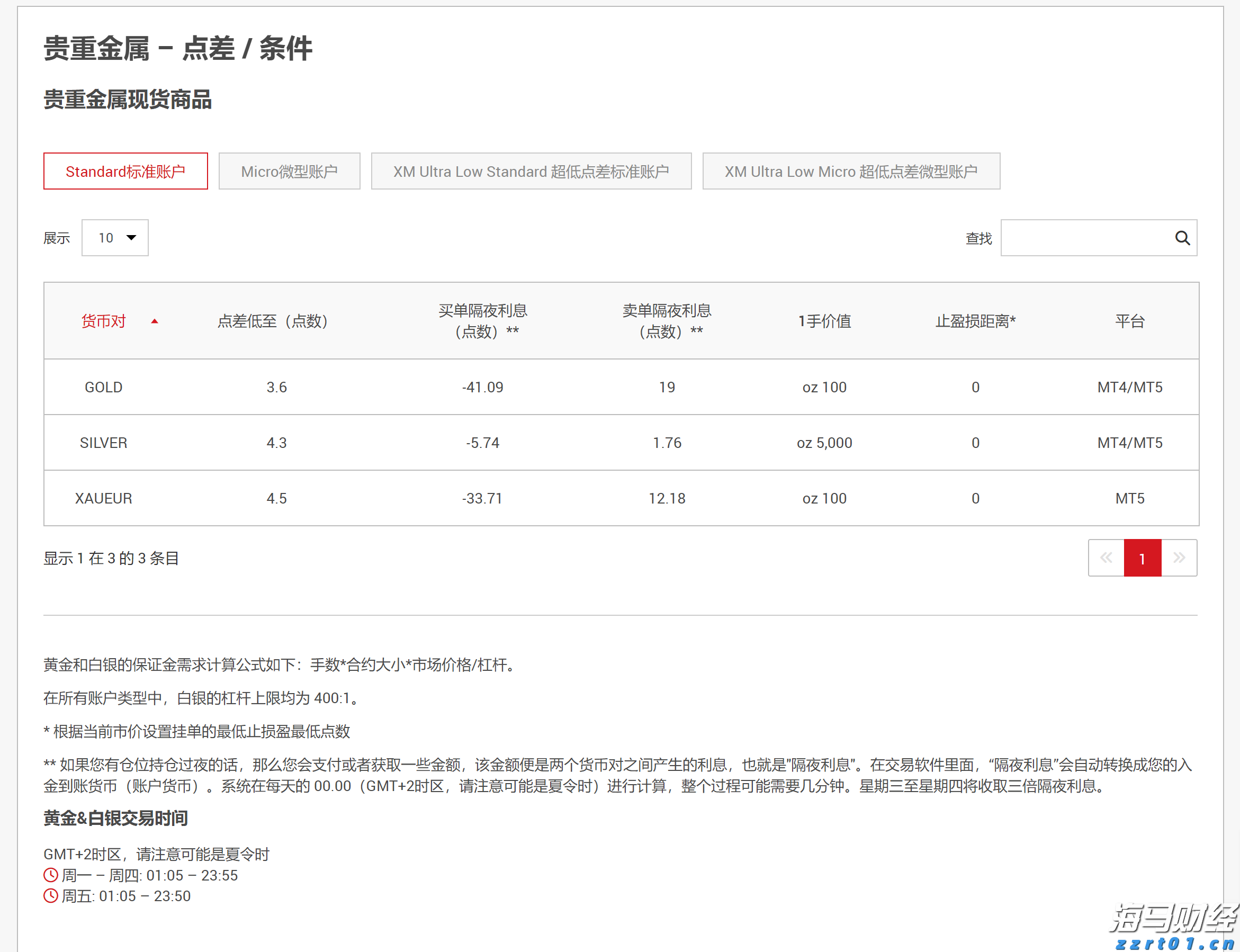 这一法案,特朗普签了!