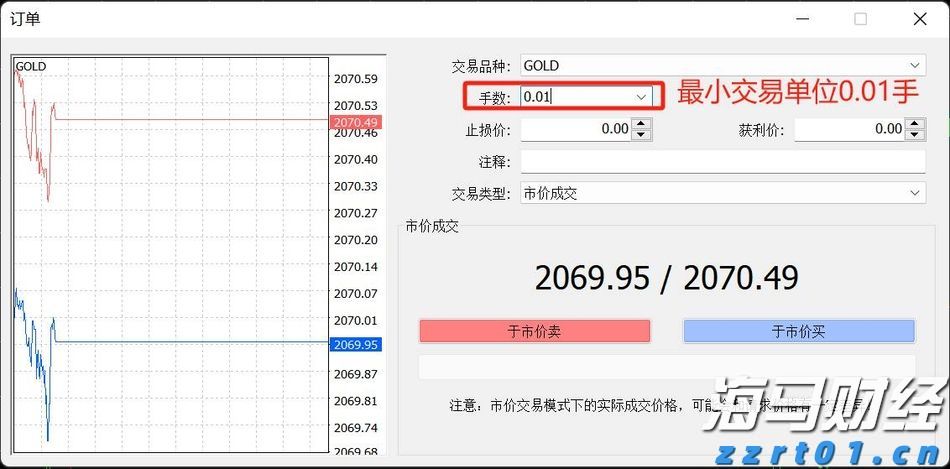 我市高标准农田项目建设获超长期特别国债资金支持