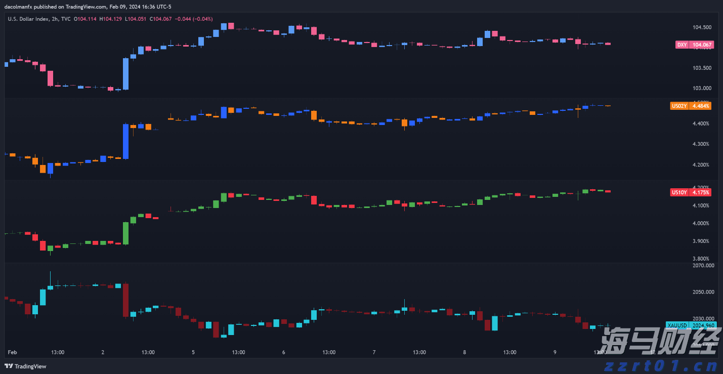 道达尔(TTE.US) Q2利润下降23% 面临油气市场挑战