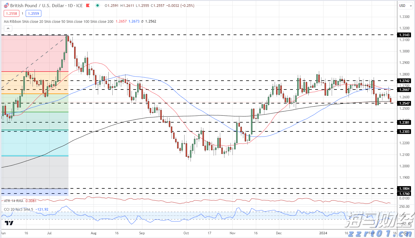 中国田径队世锦赛名单公布，巩立姣杨家玉冯彬等参赛