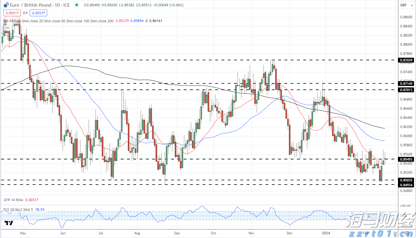平南县提前抓好高考保供电工作