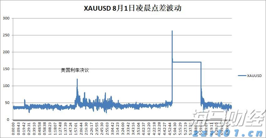 木梓镇签约一设施农业项目