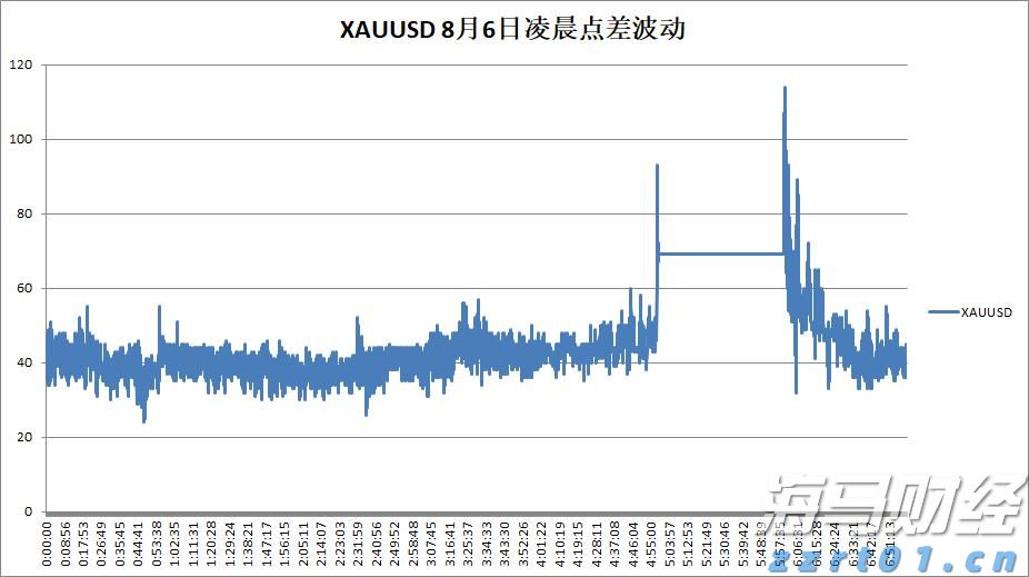 诺和诺德(NVO.US)Q2净利润同比上升32% 司美格鲁肽稳居市场领导地位