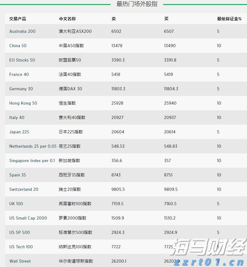 珠海技师学院两专业入选！广东首批开展学制技师试点院校及专业公示