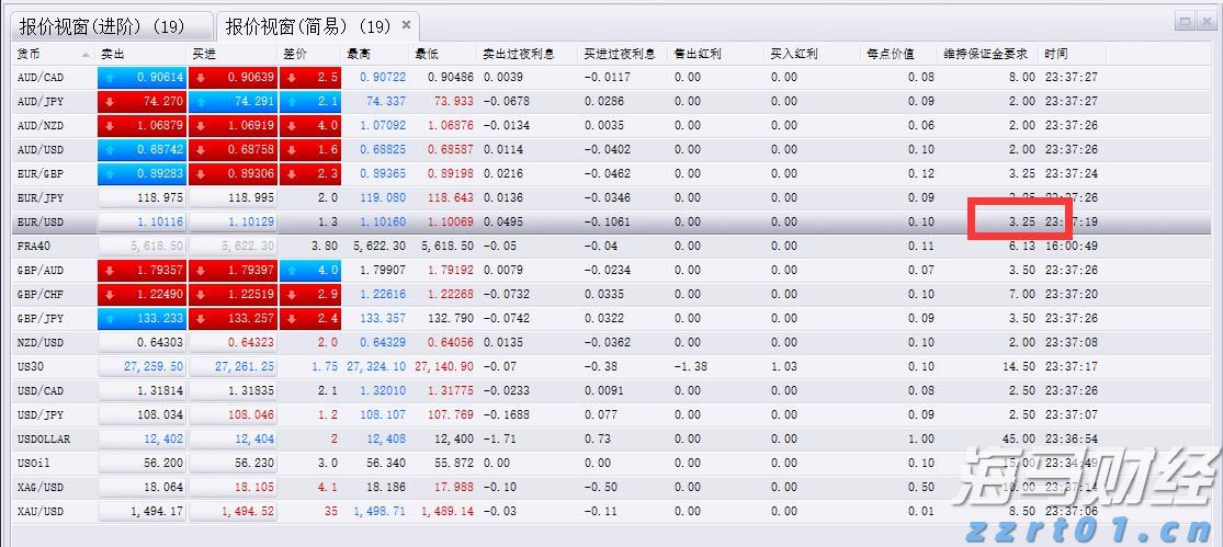 ​快讯丨我市召开2025年全市自然资源工作会议