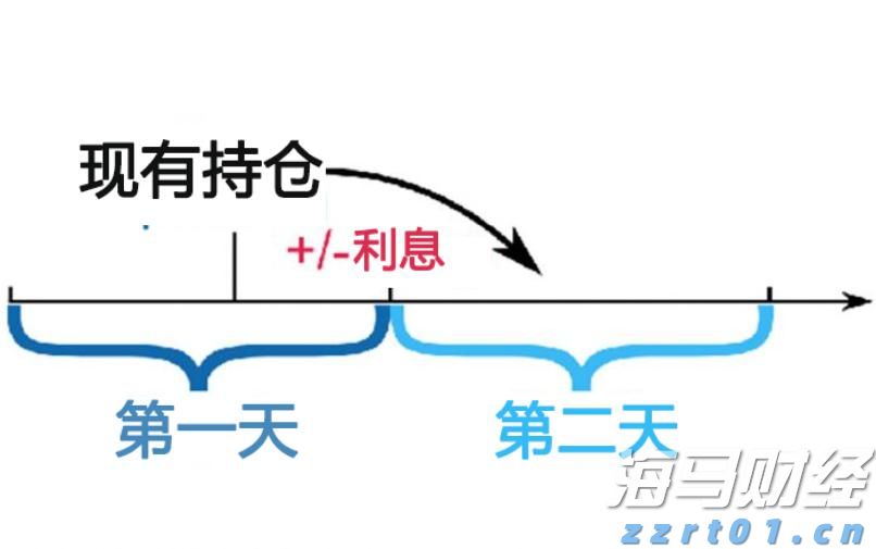 高温天气促销食品饮料销量 英国6月零售销售回升