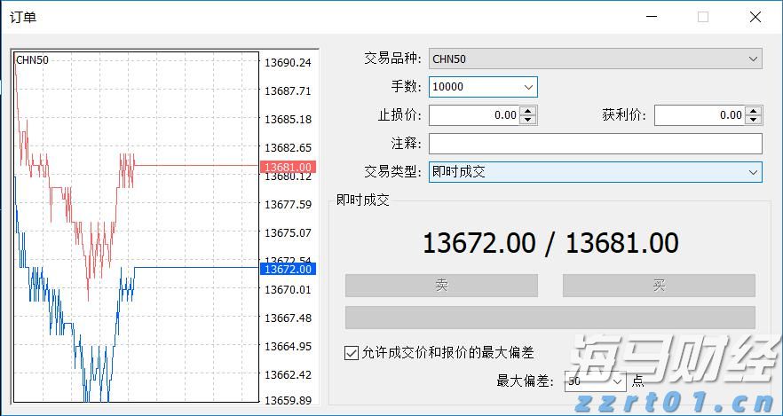 港元拆息全线下跌 一年期拆息创三年新低